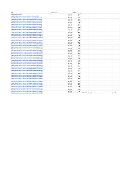 ImageDrives- Crawler